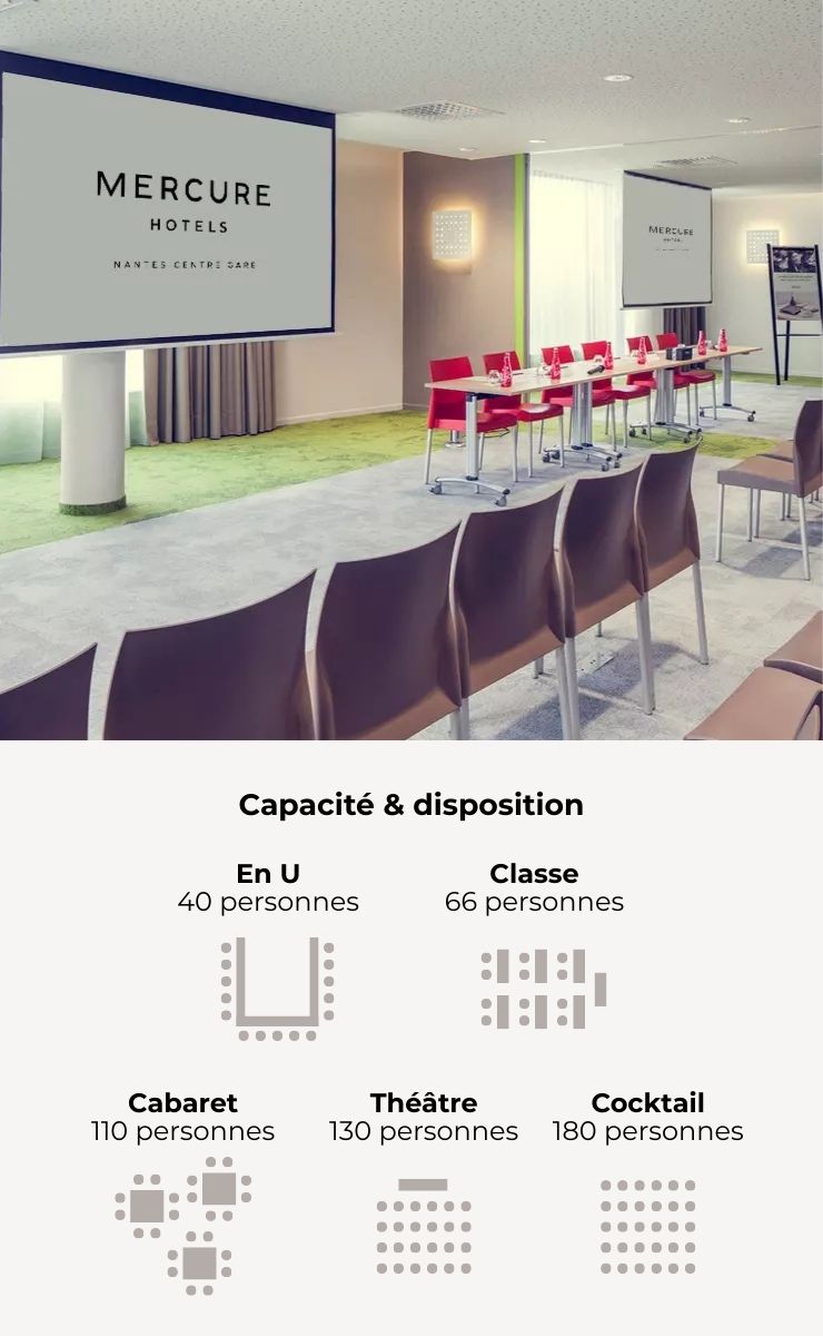 Salle de réunion Pacifique